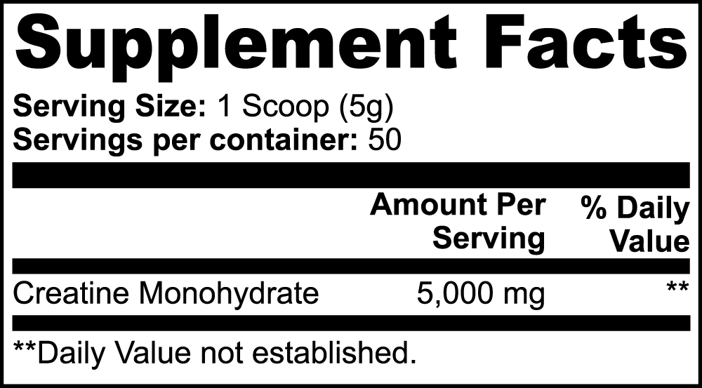 Creatine Monohydrate Supplement Facts panel, 5,000 mg per scoop