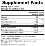 Omega-3 Supplement Facts panel, 180 mg EPA and 120 mg DHA per softgel